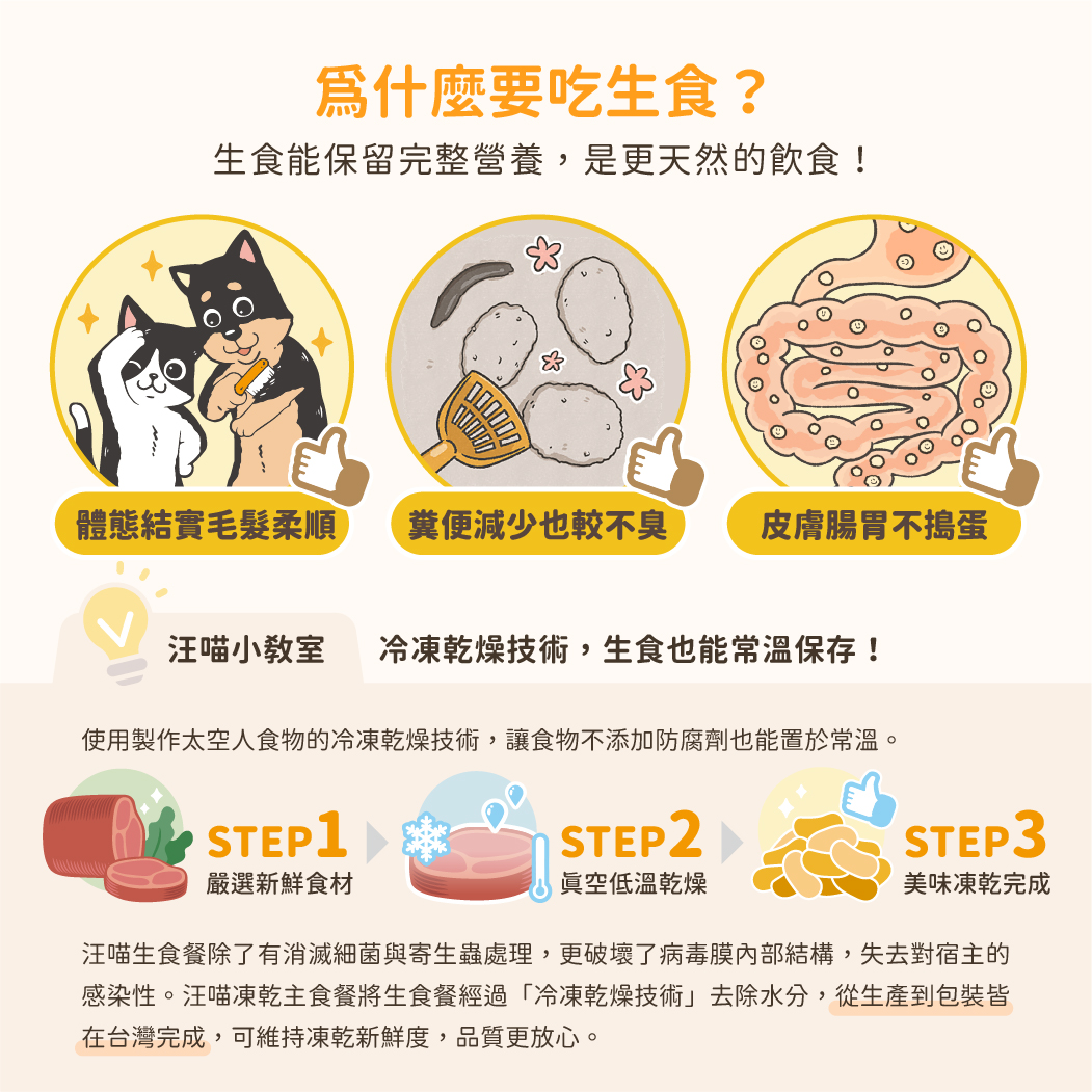 catfreezedriedrawfood_SP04