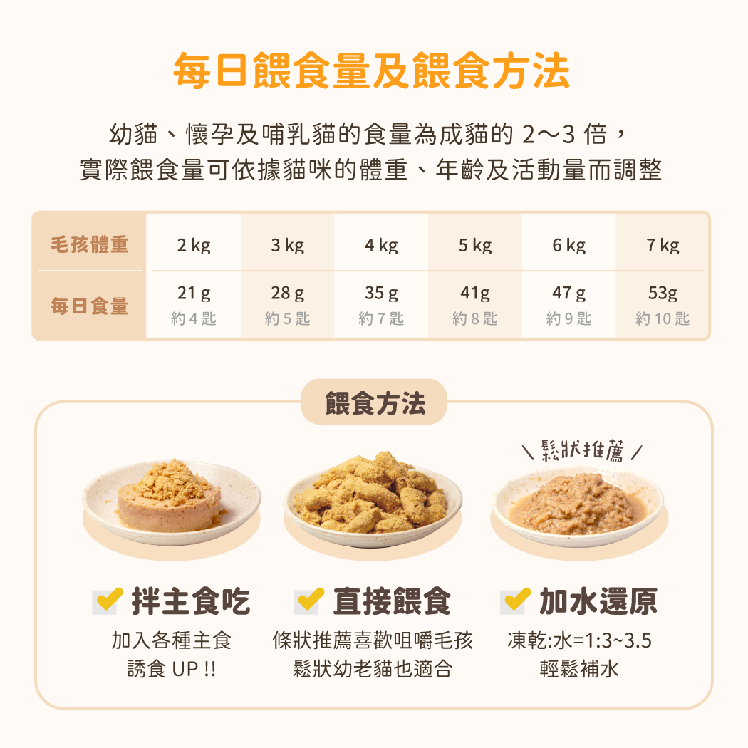 catfreezedriedrawfood_SP05