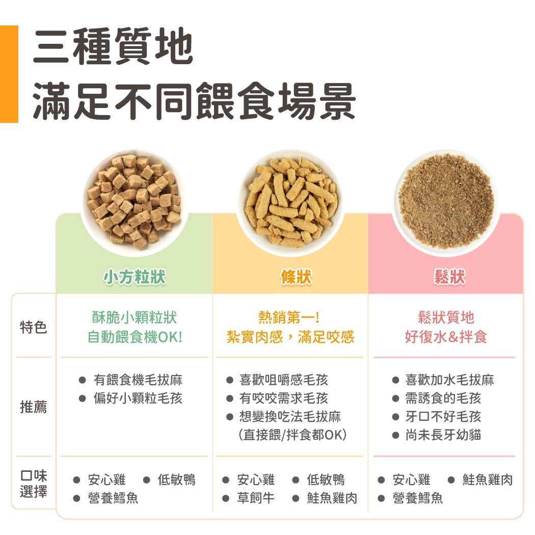 catfreezedriedrawfood_SP08