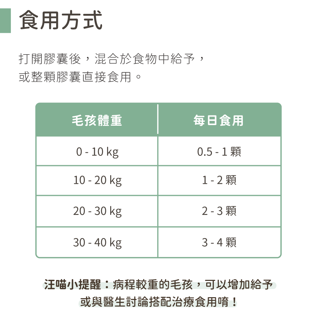 汪喵免疫力提升保養粉