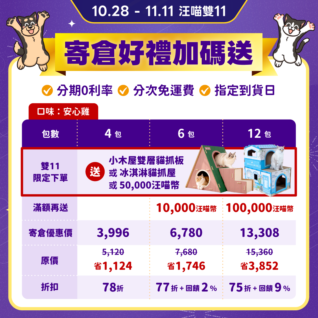 凍乾寄倉_雞_TW
