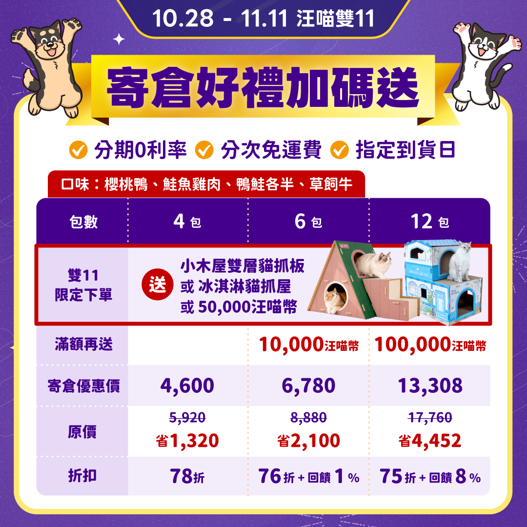 凍乾寄倉_鴨鮭牛_TW
