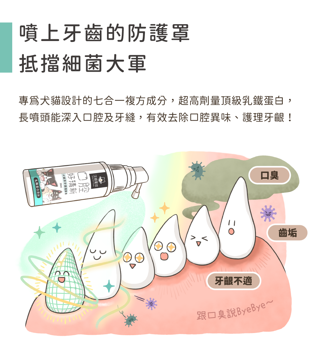 喷上牙齒的防護罩,抵擋細菌大軍