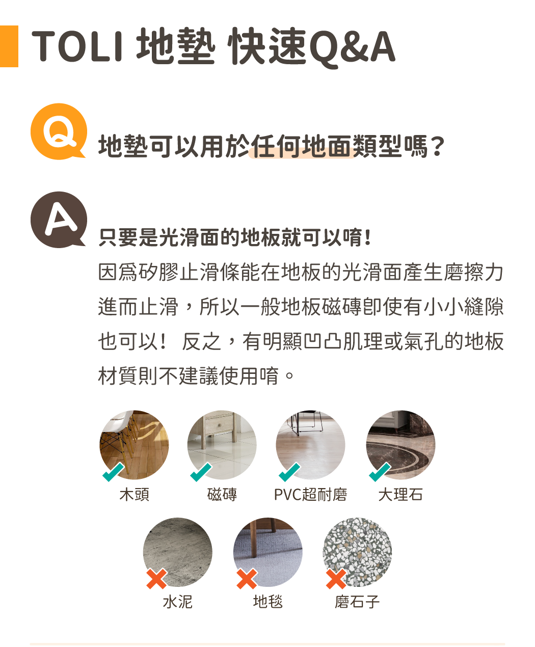 常見Q&A