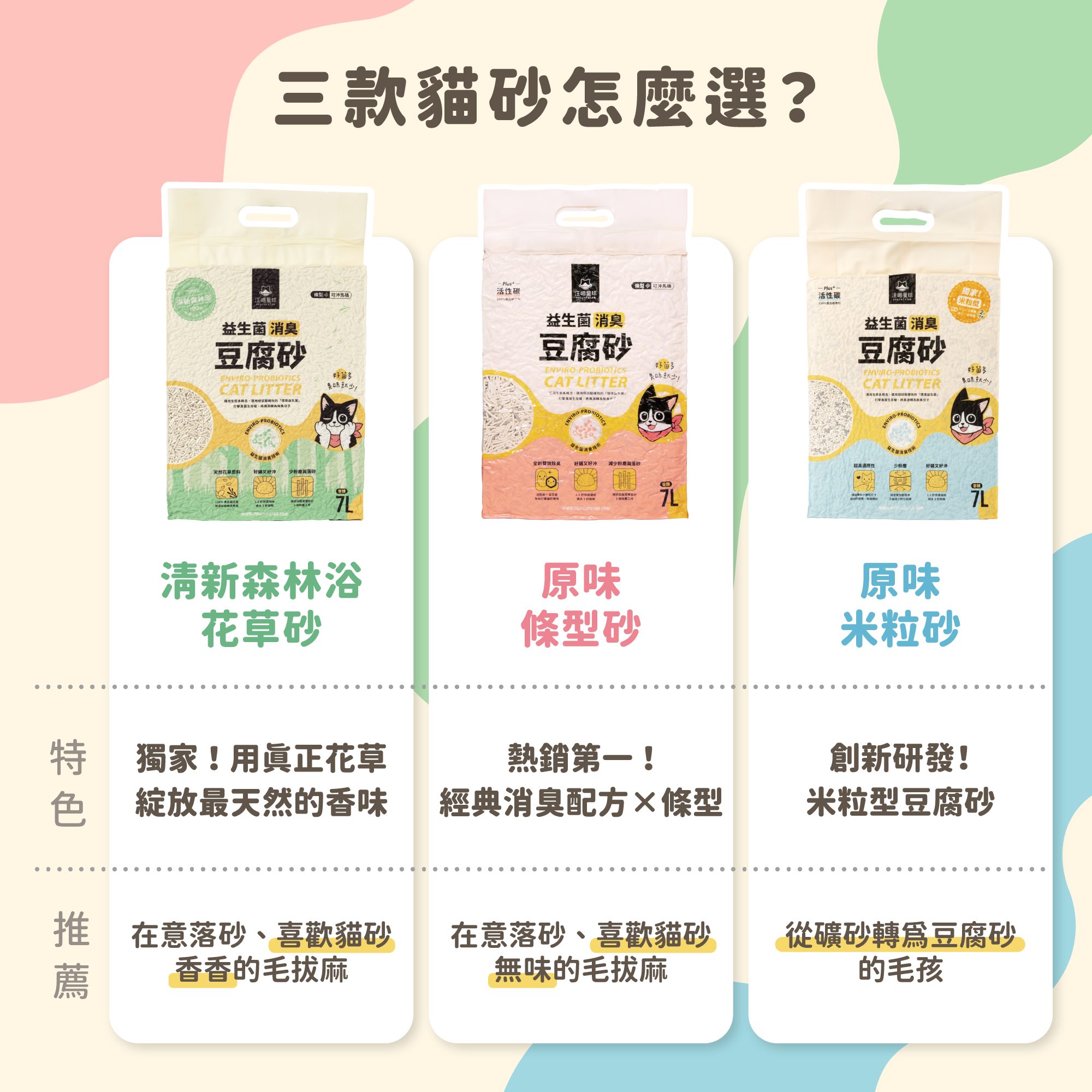 【汪喵星球】益生菌消臭豆腐砂|條型 7L