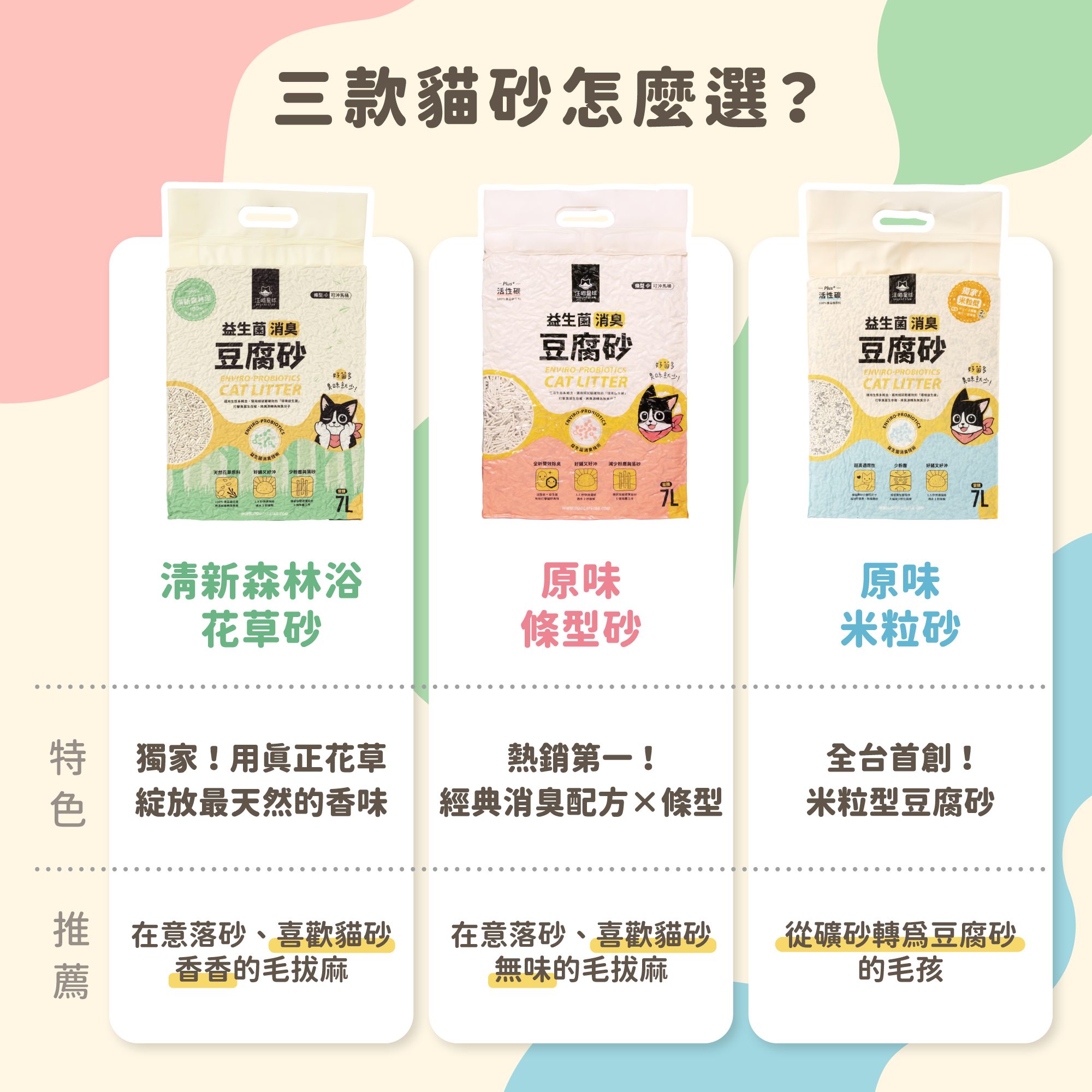 【汪喵星球】益生菌消臭豆腐砂|米粒型 7L