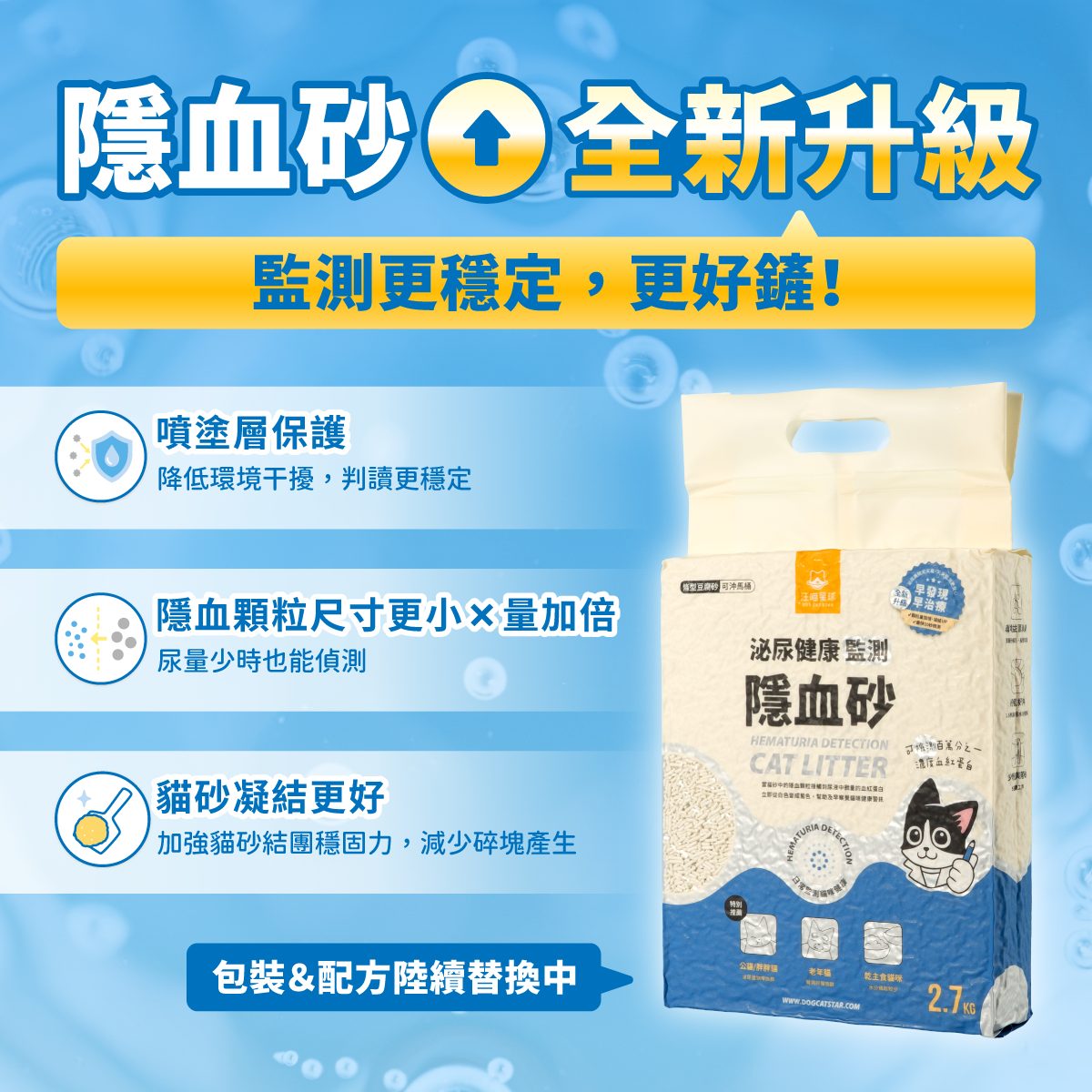 隱血砂新包裝升級圖
