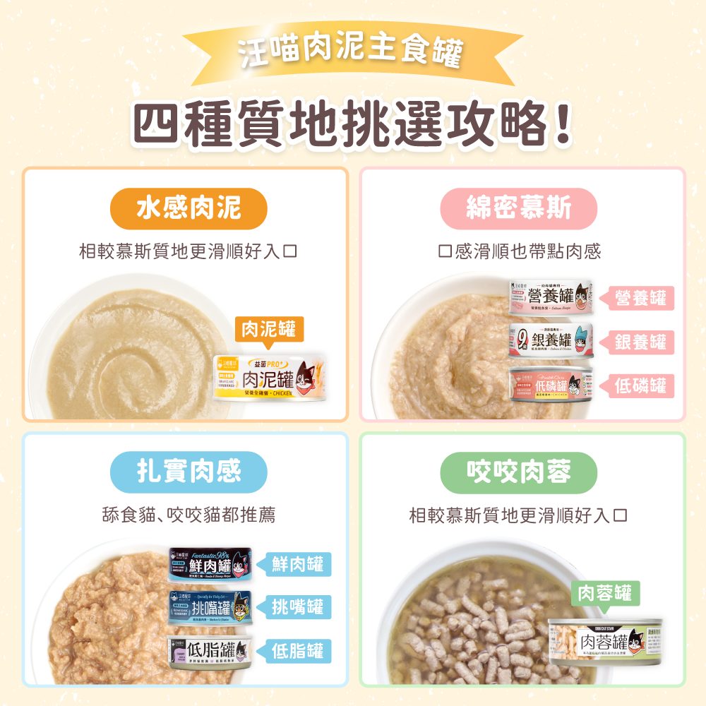 肉泥罐產品圖比較0