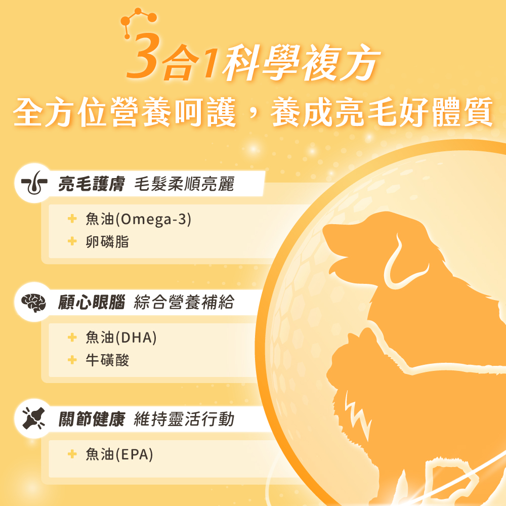 Healthy meat fish oil_SP6 保健肉泥 貓咪肉泥 健康肉泥 天然肉泥 貓泥 機能肉泥