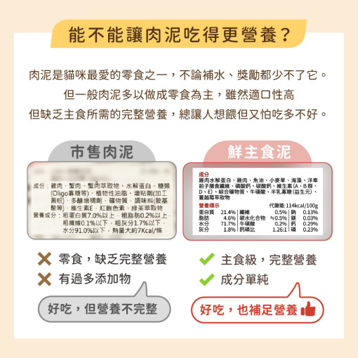 肉泥 貓肉泥 貓主食肉泥 鮮主食泥