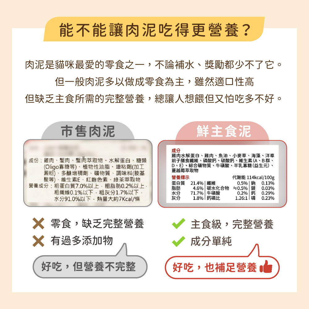 2-2 肉泥 貓肉泥 貓主食肉泥 鮮主食泥