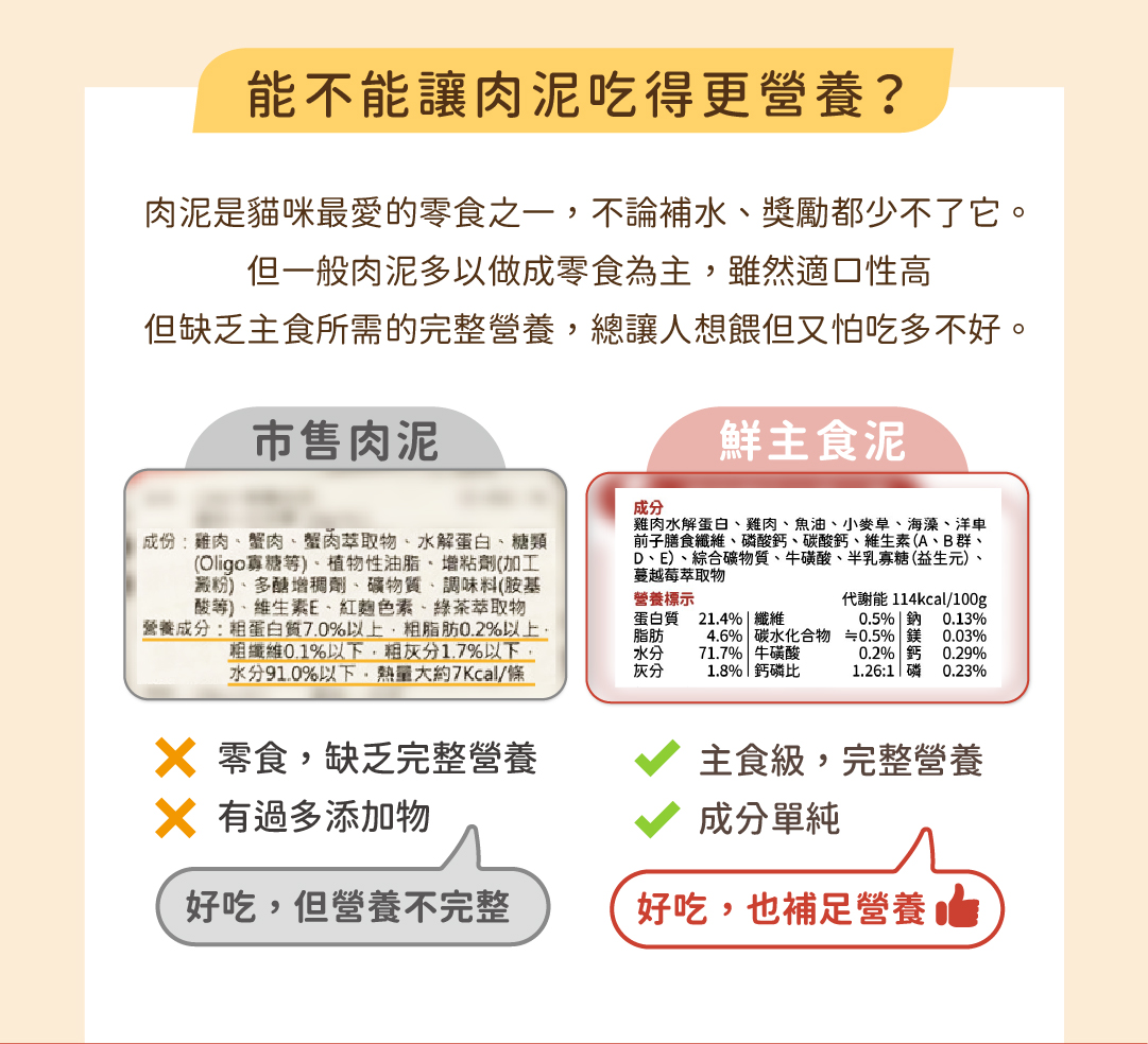 肉泥 貓肉泥 貓主食肉泥 鮮主食泥