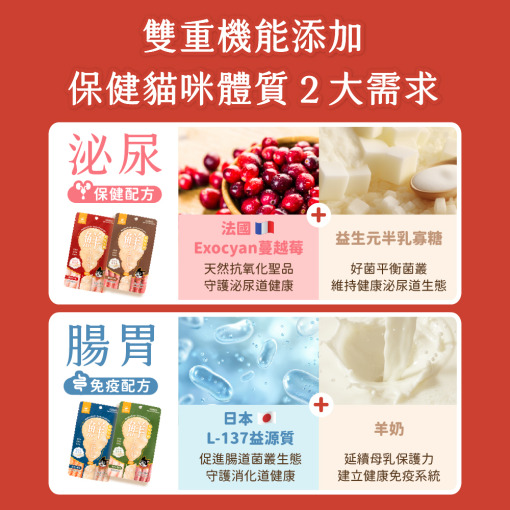 肉泥 貓肉泥 貓主食肉泥 鮮主食泥