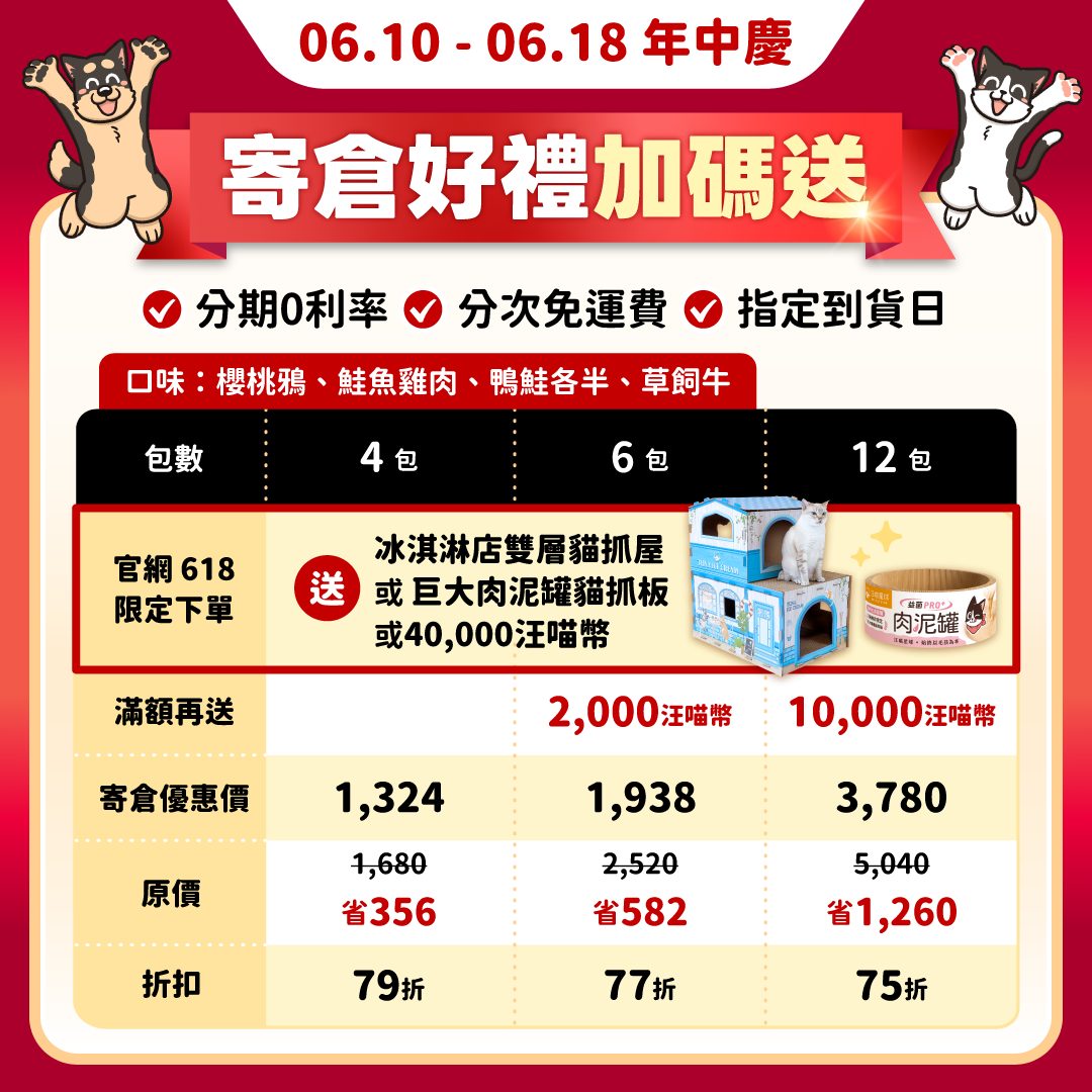 2026夏寵_寄倉優惠圖_凍乾寄倉_鴨鮭牛_HK