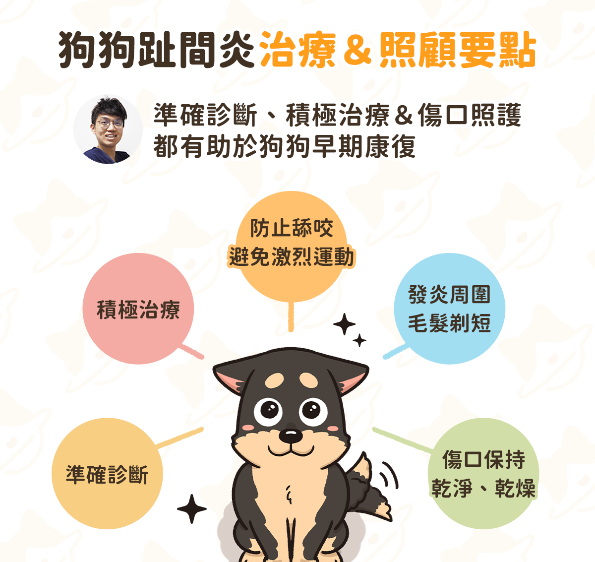 狗狗趾間炎 狗狗一直舔腳 狗趾間炎