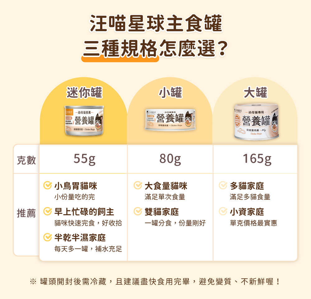 貓迷你罐 貓罐頭 貓主食罐 汪喵星球主食罐 貓罐頭推薦