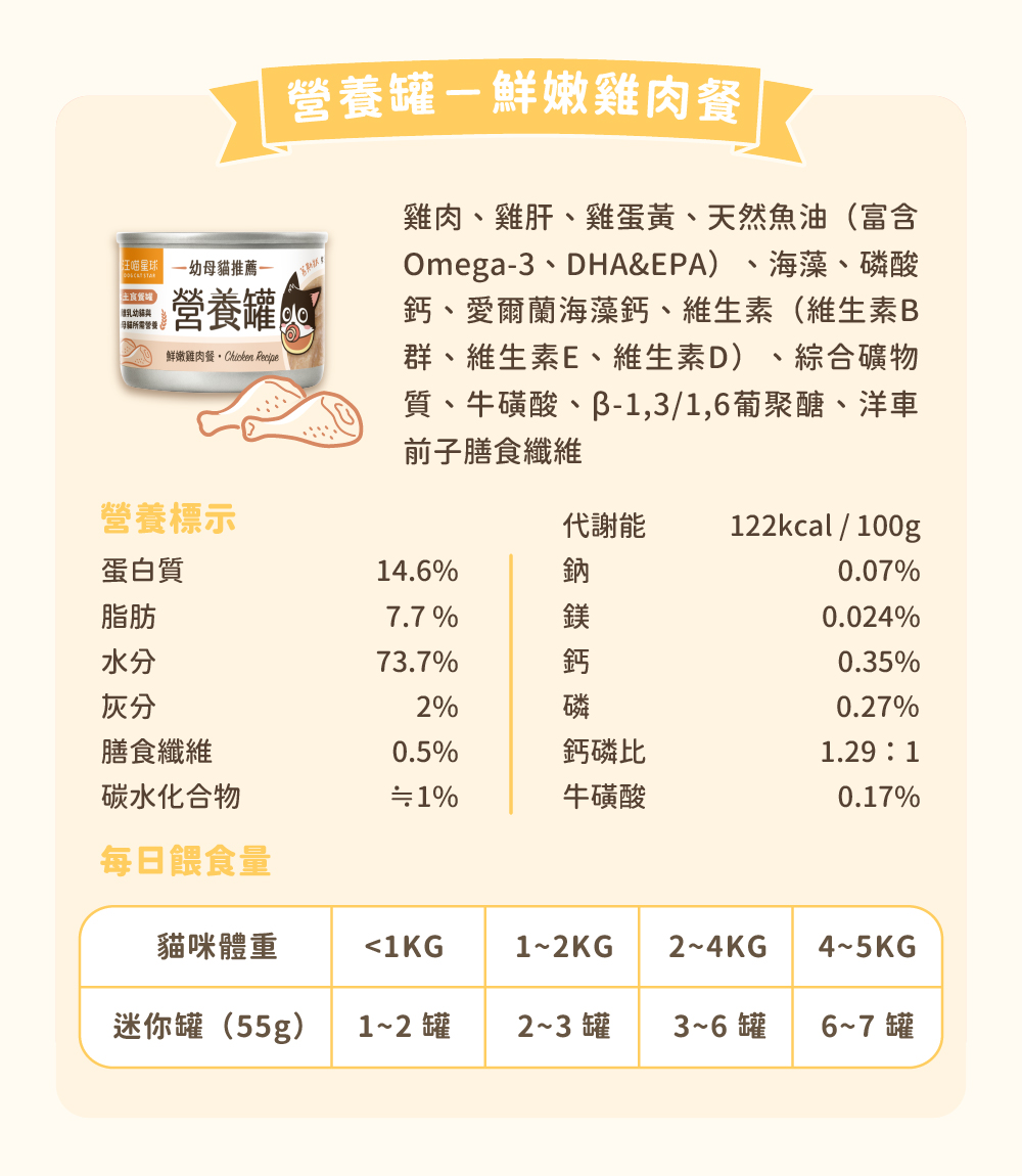 貓迷你罐 貓罐頭 貓主食罐 汪喵星球主食罐 貓罐頭推薦