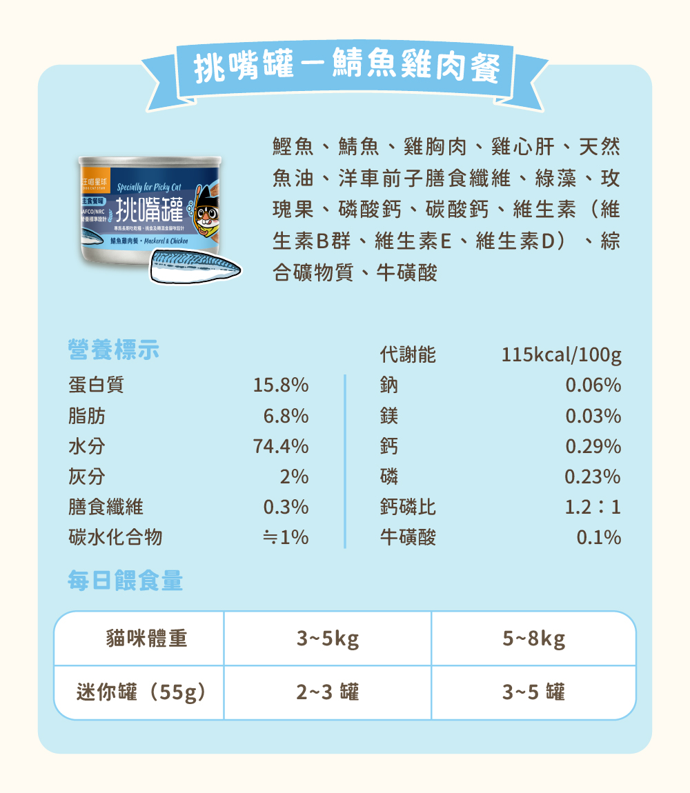 貓迷你罐 貓罐頭 貓主食罐 汪喵星球主食罐 貓罐頭推薦