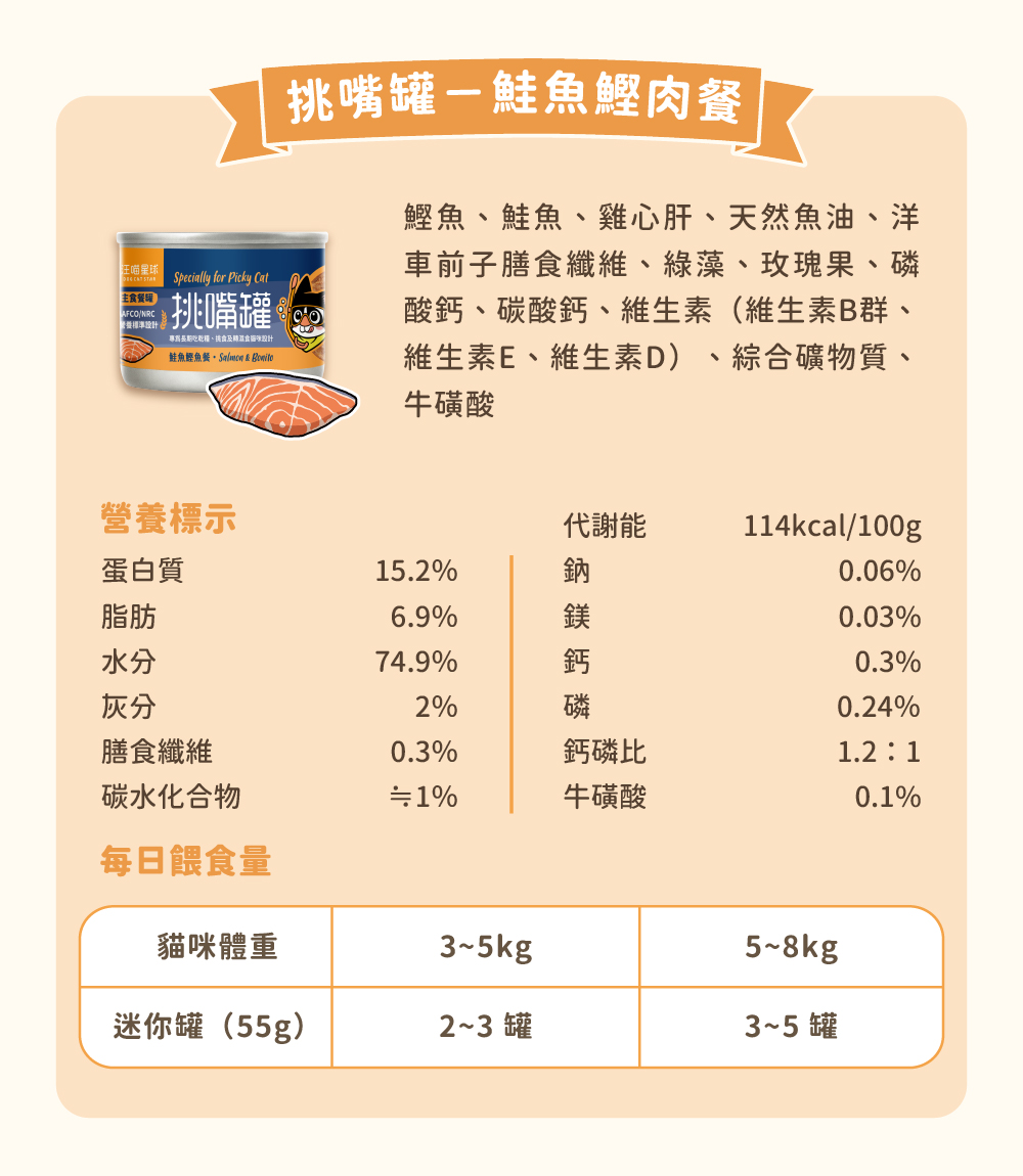 貓迷你罐 貓罐頭 貓主食罐 汪喵星球主食罐 貓罐頭推薦