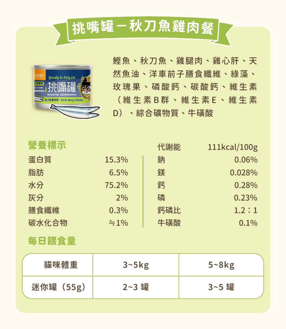 貓迷你罐 貓罐頭 貓主食罐 汪喵星球主食罐 貓罐頭推薦