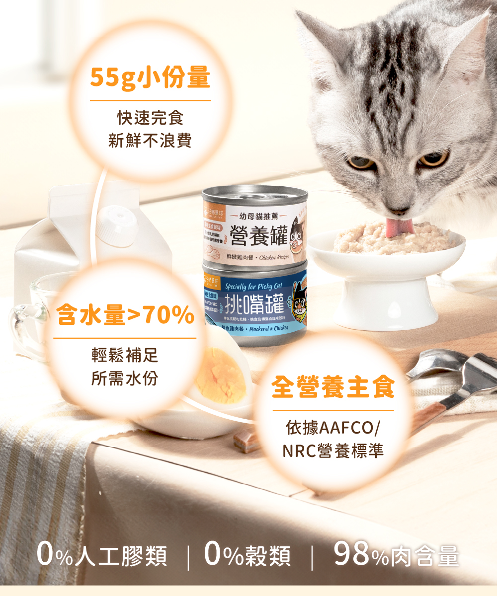 貓迷你罐 貓罐頭 貓主食罐 汪喵星球主食罐 貓罐頭推薦