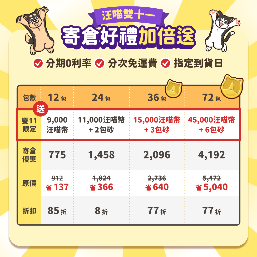 202511雙十一_貓砂寄倉_HK_更