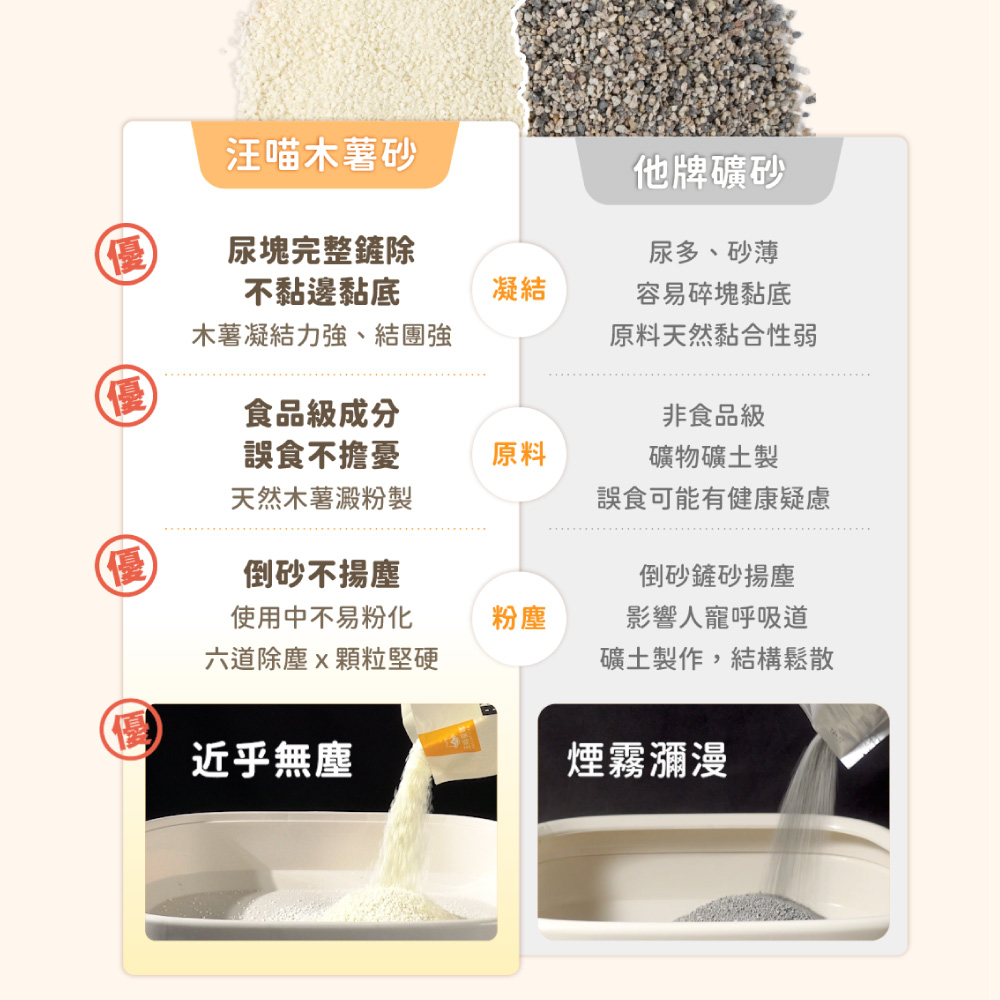 Cassava-Cat-Litter_NEW_SP_9