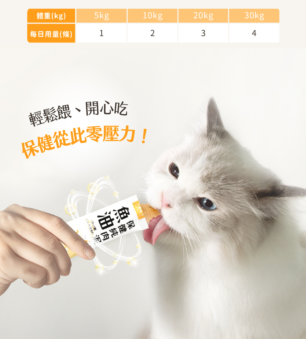 保健肉泥 貓咪肉泥 健康肉泥 天然肉泥 貓泥 機能肉泥