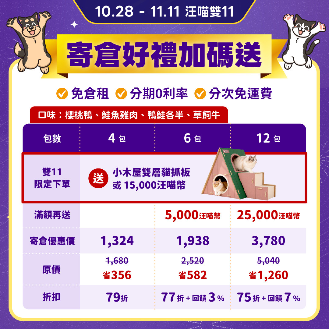 凍乾寄倉_鴨鮭牛_HK