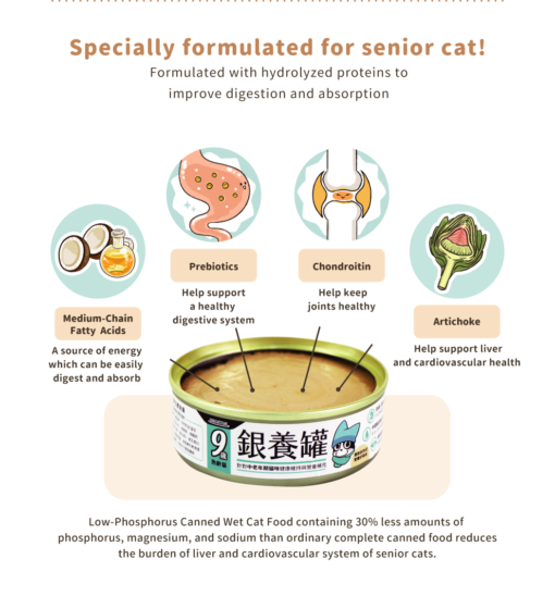 98 Meat LowPhosphorus Canned Wet Cat Food for Senior Cats 汪喵星球 (MY)